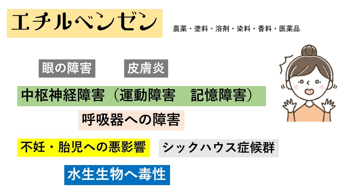 f:id:detox-advisor:20200313071556j:plain