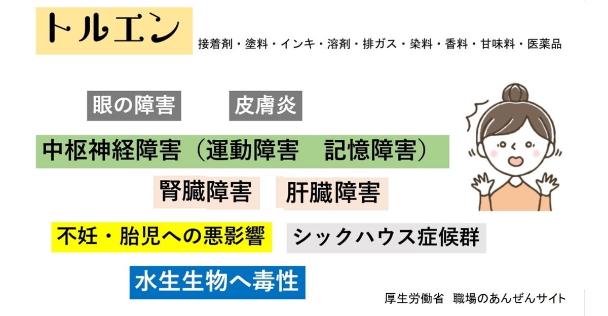 f:id:detox-advisor:20200831110156j:plain