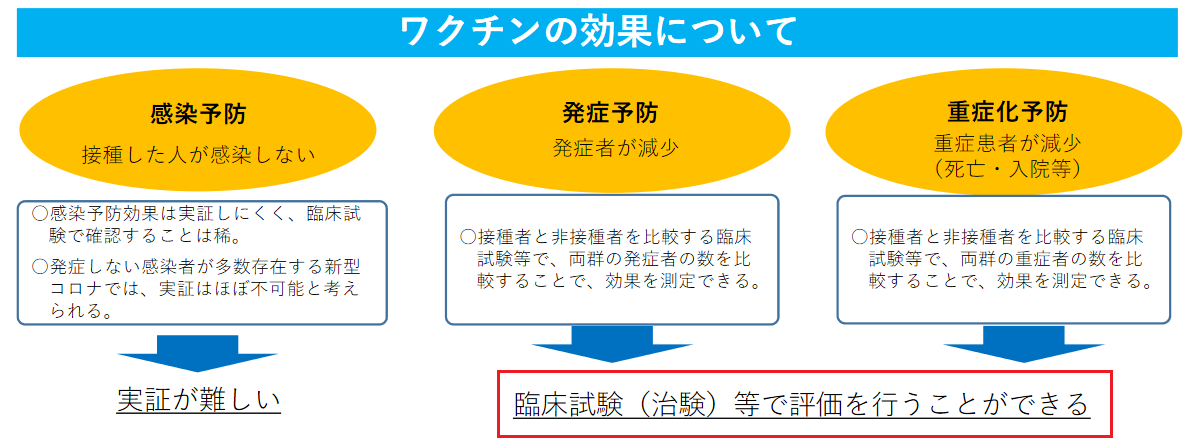 f:id:detox-advisor:20210711003657p:plain