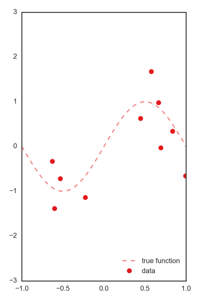 f:id:dette:20161022114707p:plain:w300