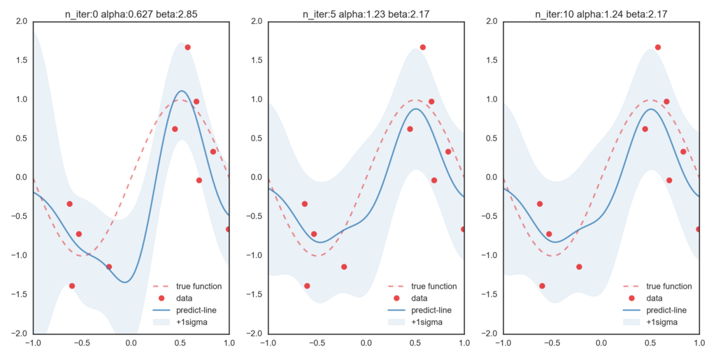f:id:dette:20161022115329p:plain