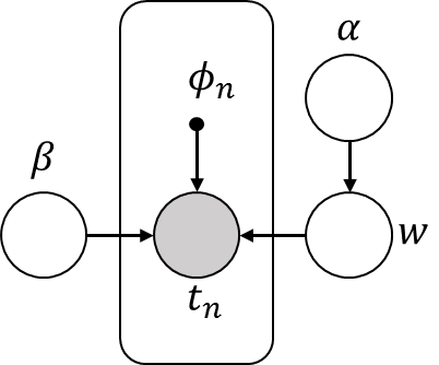 f:id:dette:20161022215541p:plain:w300