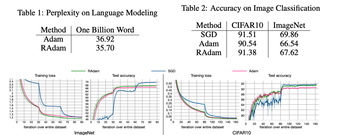 f:id:dette:20190816190553p:plain