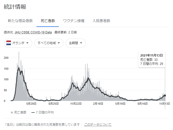 f:id:deulah2002:20211114203423p:plain