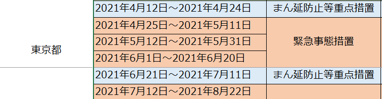 f:id:deulah2002:20220313204853p:plain