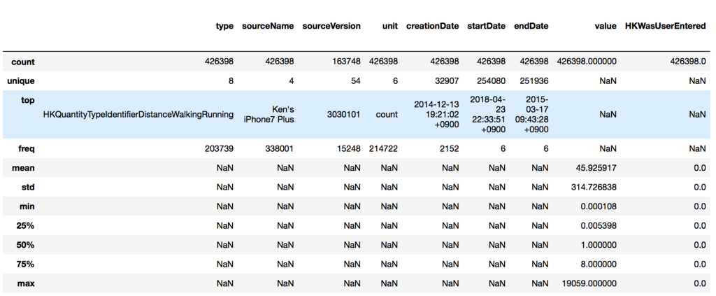 f:id:deutschina:20180522073208p:plain f:id:deutschina:20180522073208p:plain