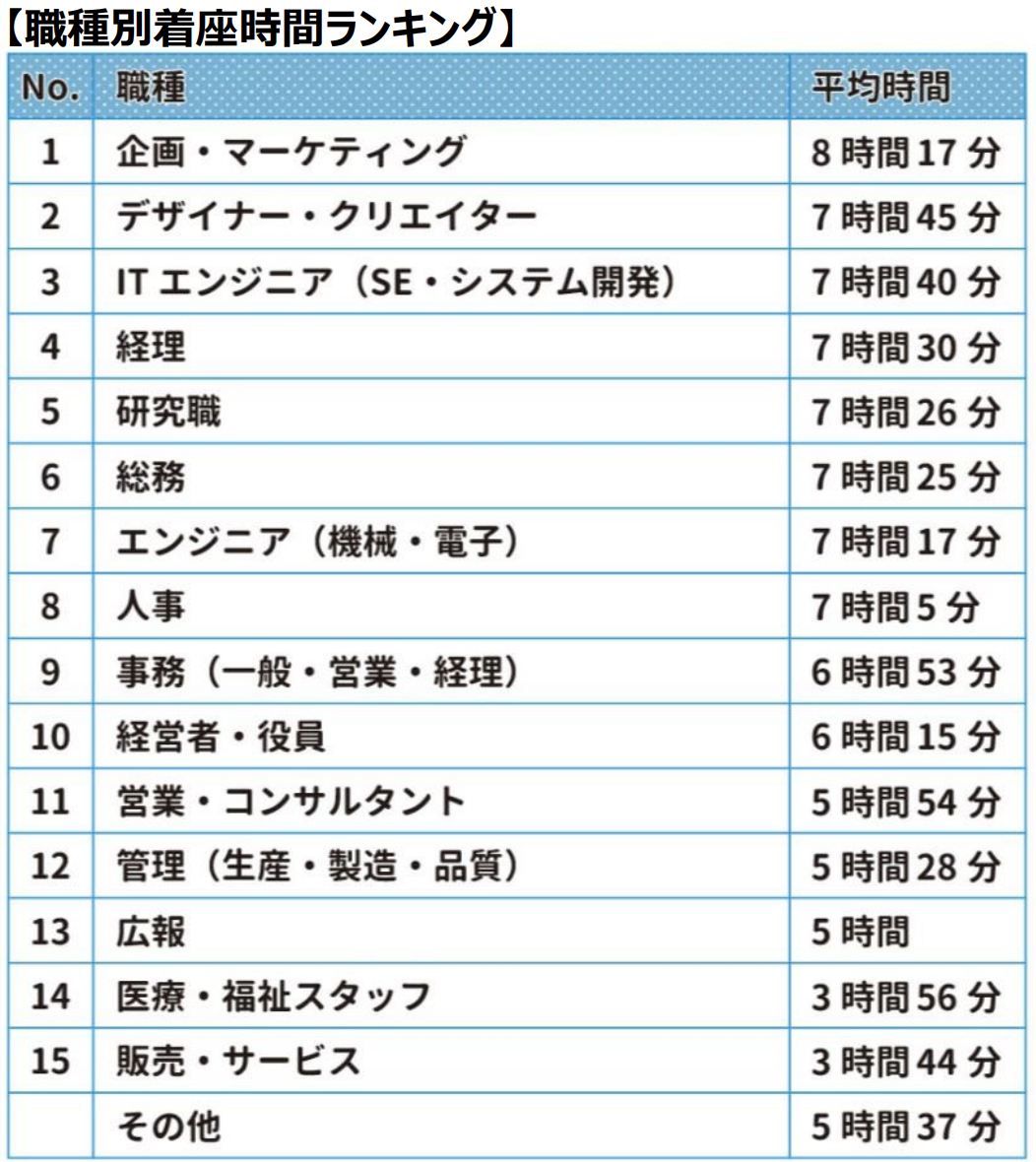 f:id:dev-enechange:20190616153943p:plain