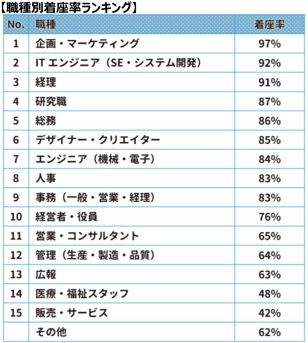 f:id:dev-enechange:20190616153950p:plain