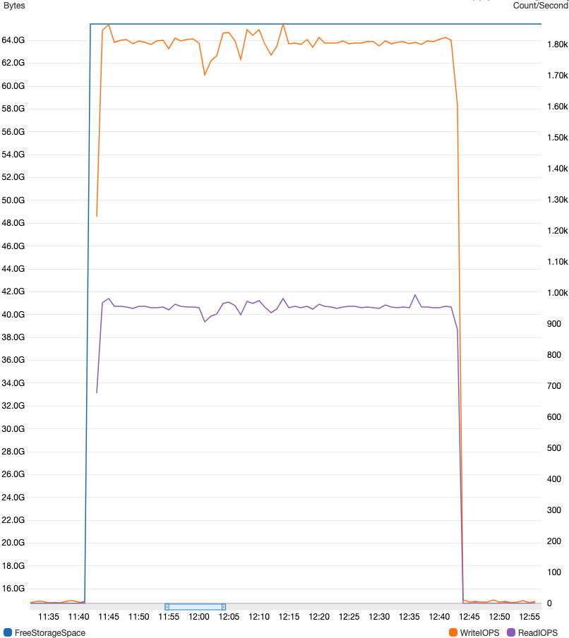 f:id:dev-enechange:20190708221801p:plain