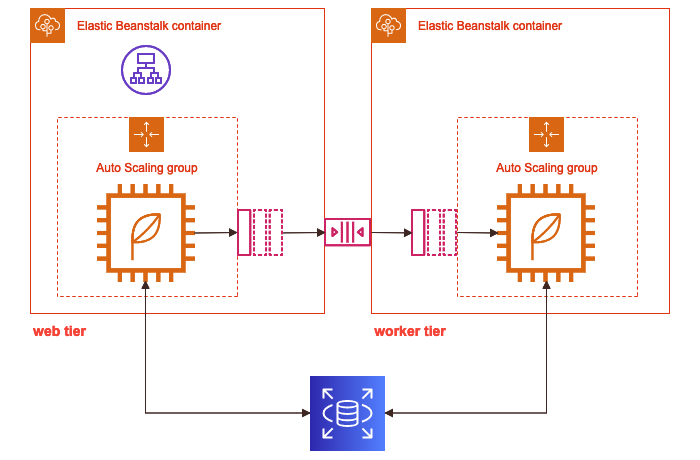 f:id:dev-enechange:20200731180340p:plain f:id:dev-enechange:20200731180340p:plain