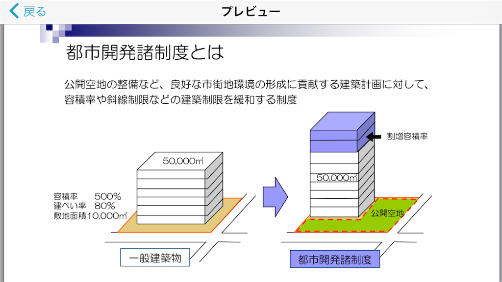 f:id:dev-log:20160327202149p:image f:id:dev-log:20160327202149p:image