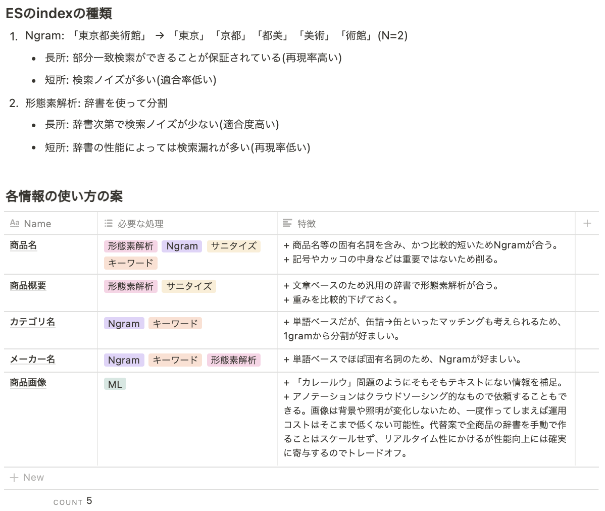 各情報の使い方の整理