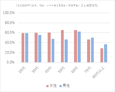 f:id:dev_si:20190214111014p:plain f:id:dev_si:20190214111014p:plain