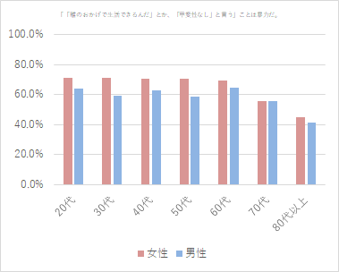 f:id:dev_si:20190214111721p:plain f:id:dev_si:20190214111721p:plain