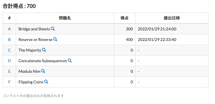 AtCoder Regular Contest 134 参加記 - devgenjin77’s blog