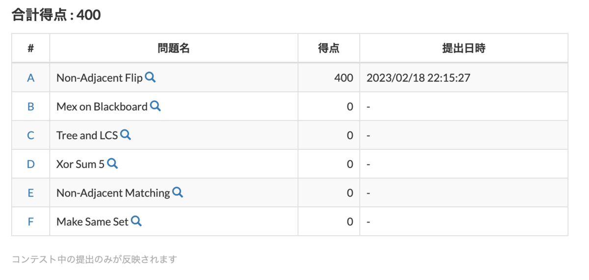 AtCoder Regular Contest 156 参加記 - devgenjin77’s blog