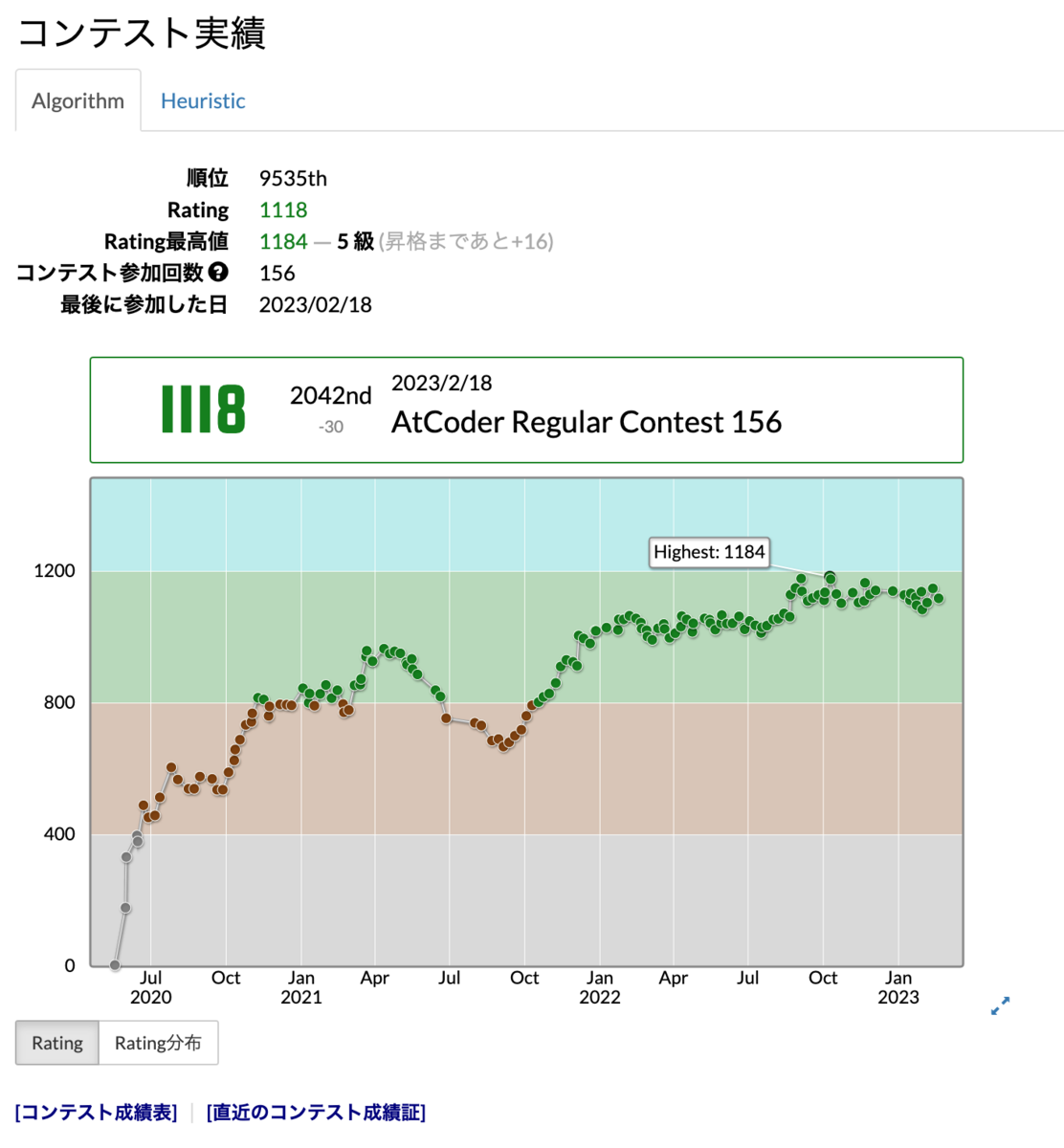 AtCoder Regular Contest 156 参加記 - devgenjin77’s blog