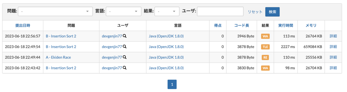 ARC162提出結果