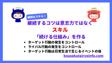 継続のコツ