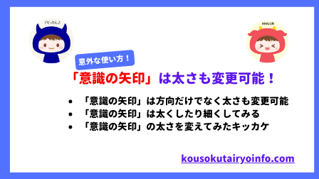 「意識の矢印」は太さも変更可能