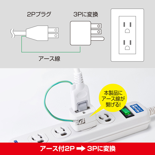 電源プラグのy端子アース線 Devmakot S Blog