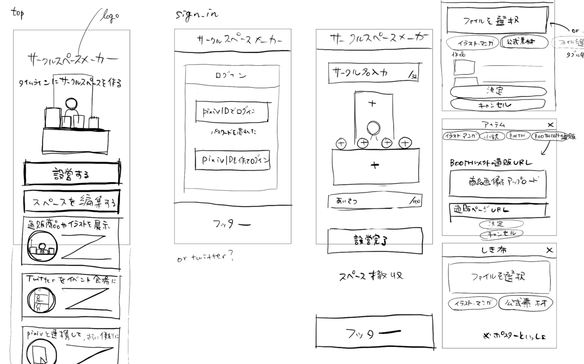 Webに即売会の楽しさを サークルスペースメーカー ができるまで Pixiv Inside