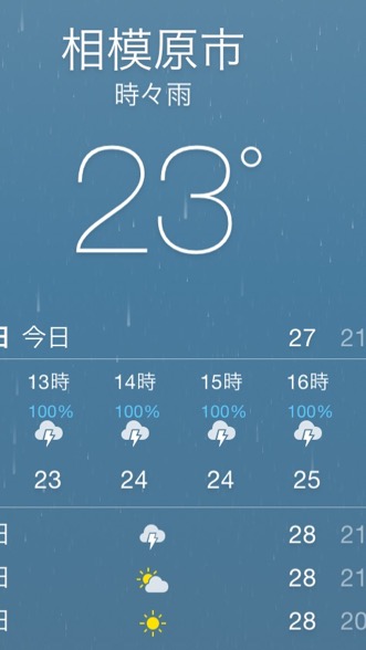 f:id:dezitaruchange:20150910120756j:plain