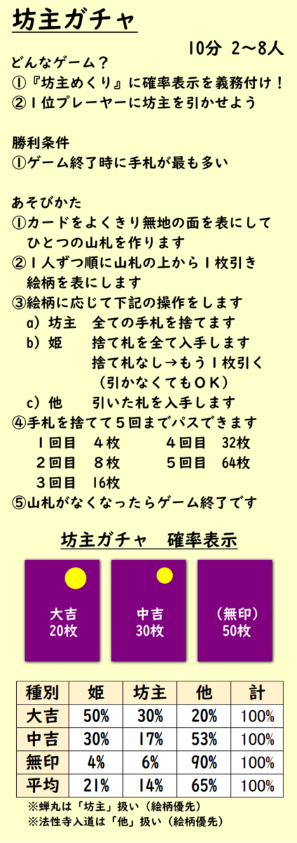 f:id:deztecjp:20190923235714p:plain