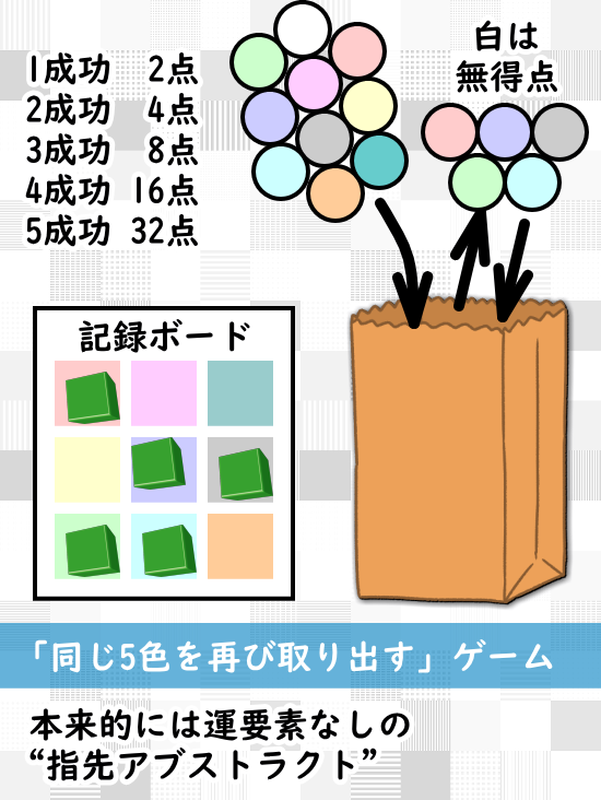 f:id:deztecjp:20211109080941p:plain