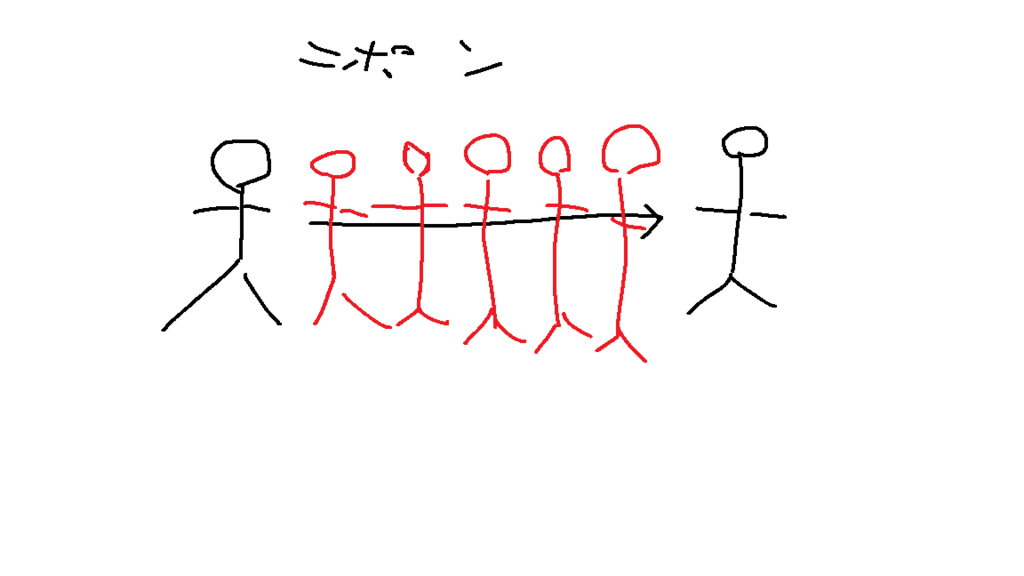 f:id:dfank:20180105141957p:plain f:id:dfank:20180105141957p:plain
