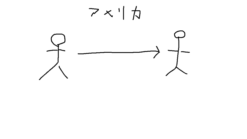 f:id:dfank:20180105142004p:plain f:id:dfank:20180105142004p:plain