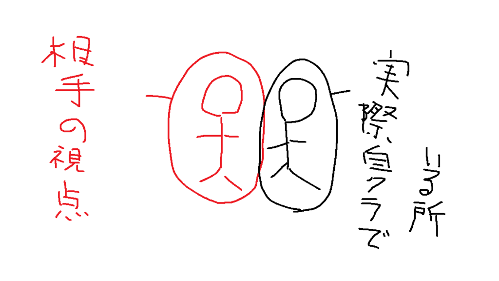 f:id:dfank:20180105144828p:plain f:id:dfank:20180105144828p:plain
