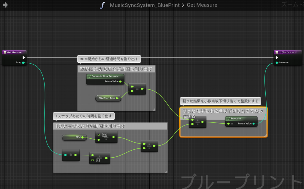 f:id:dfk_ohnuma:20161202113654p:plain f:id:dfk_ohnuma:20161202113654p:plain