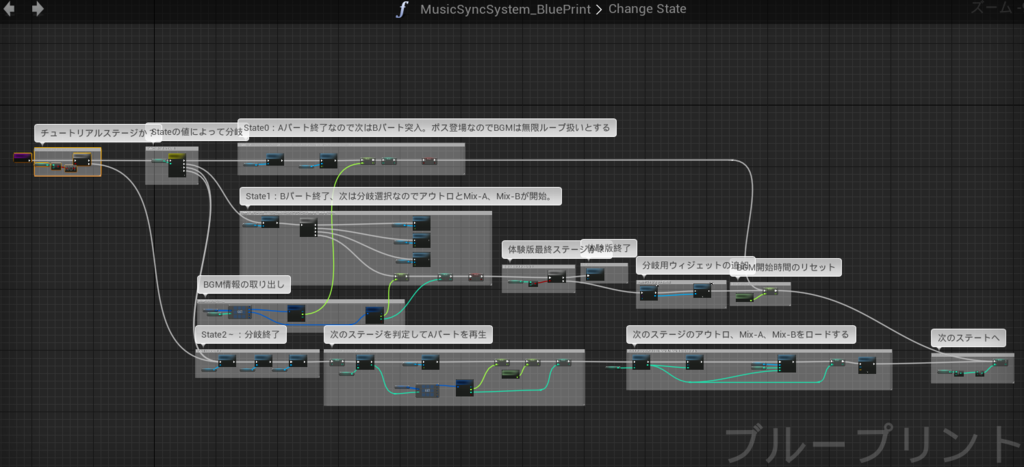 f:id:dfk_ohnuma:20161208112402p:plain f:id:dfk_ohnuma:20161208112402p:plain