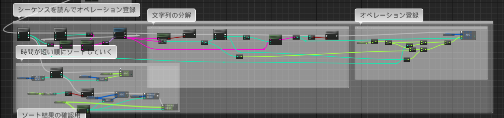 f:id:dfk_ohnuma:20161214024326p:plain f:id:dfk_ohnuma:20161214024326p:plain