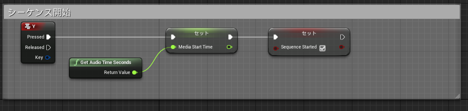 f:id:dfk_ohnuma:20161214032248p:plain f:id:dfk_ohnuma:20161214032248p:plain