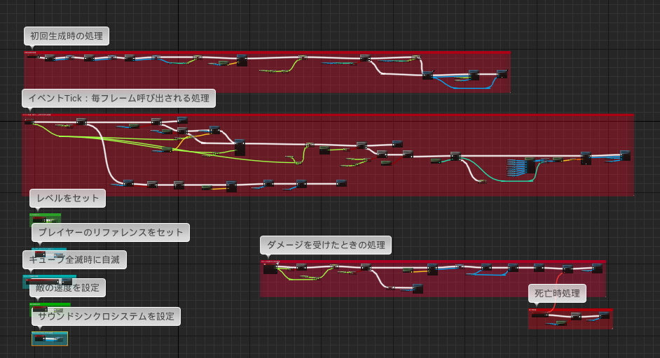 f:id:dfk_ohnuma:20171201235527p:plain f:id:dfk_ohnuma:20171201235527p:plain