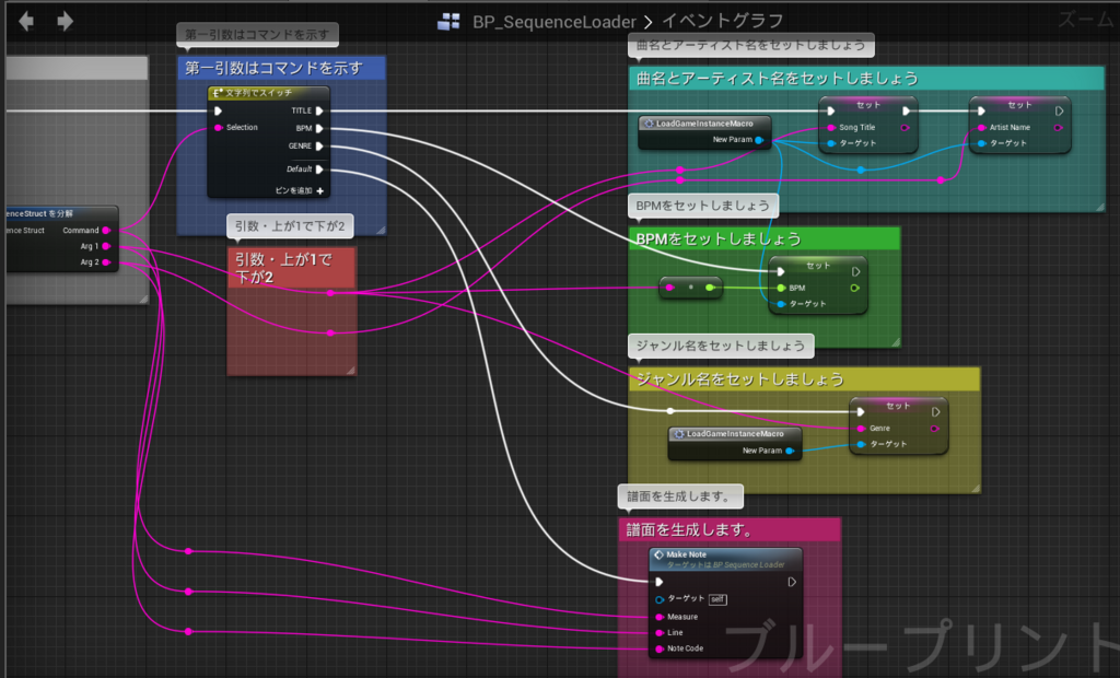 f:id:dfk_ohnuma:20171205010032p:plain f:id:dfk_ohnuma:20171205010032p:plain