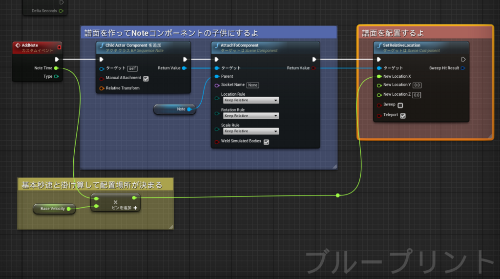 f:id:dfk_ohnuma:20171205013457p:plain f:id:dfk_ohnuma:20171205013457p:plain