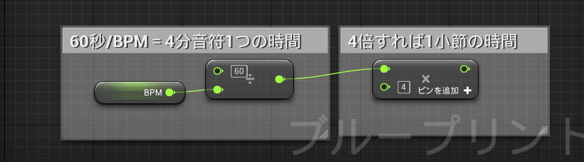 f:id:dfk_ohnuma:20171205014442p:plain f:id:dfk_ohnuma:20171205014442p:plain