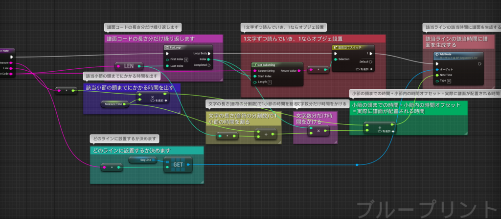 f:id:dfk_ohnuma:20171205015339p:plain f:id:dfk_ohnuma:20171205015339p:plain