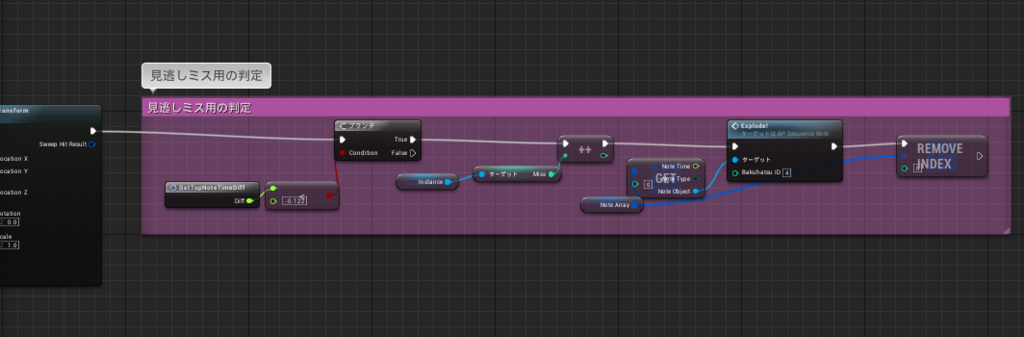 f:id:dfk_ohnuma:20171208014728p:plain f:id:dfk_ohnuma:20171208014728p:plain