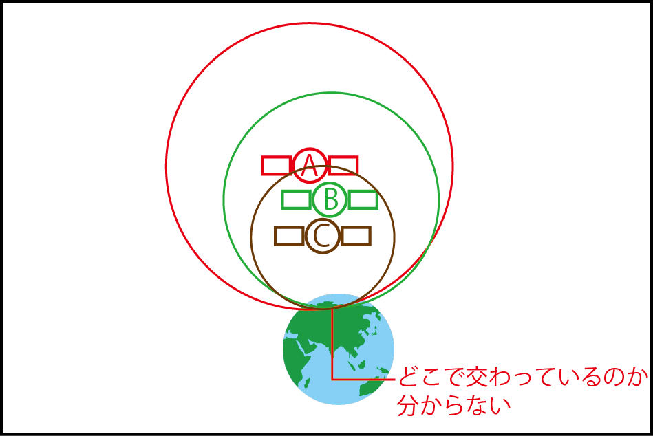 f:id:dfm92431:20200429220457p:plain