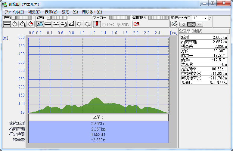 f:id:dfm92431:20200716195344j:plain f:id:dfm92431:20200716195344j:plain