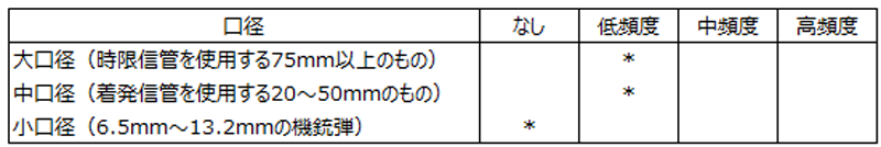f:id:dfm92431:20200901113518p:plain