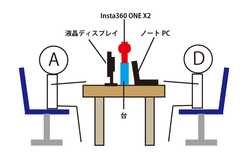 f:id:dfm92431:20210115212439p:plain