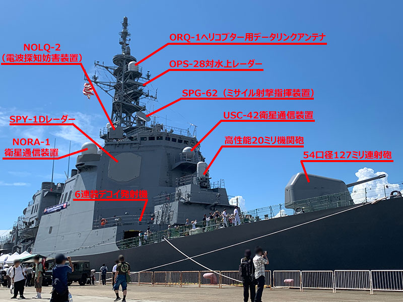 護衛艦こんごう（DDG-173）一般公開＠大阪港 - 播磨の山々
