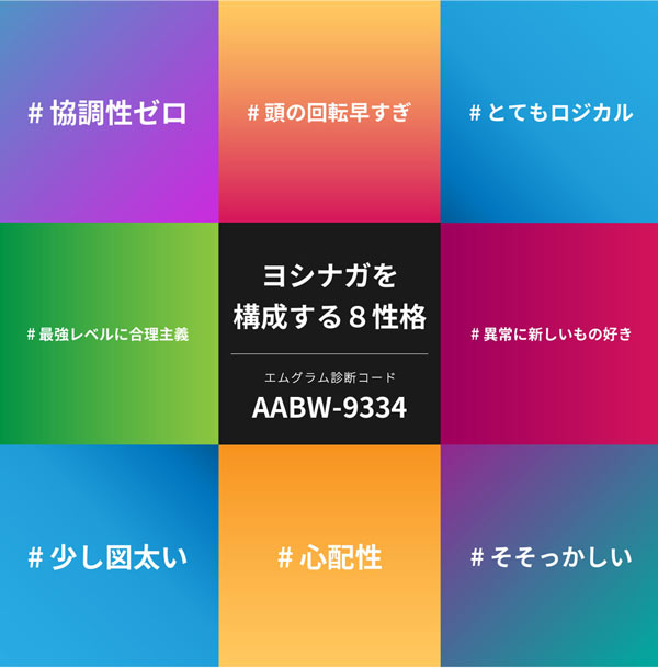 エムグラム診断結果が同じ人がいた 僕秩はてな
