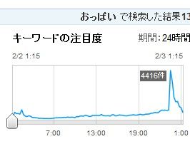 f:id:dfnt:20180220022201j:plain f:id:dfnt:20180220022201j:plain