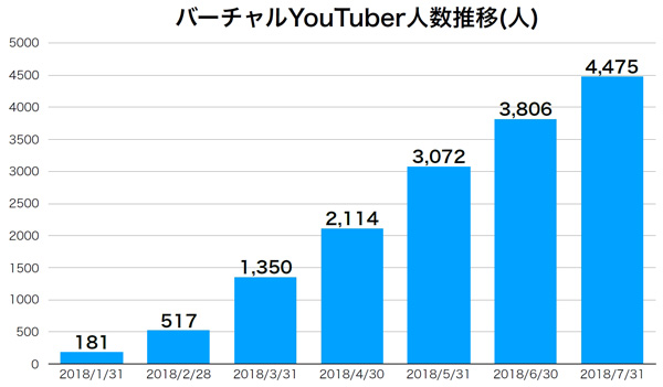 f:id:dfnt:20190319202950j:plain
